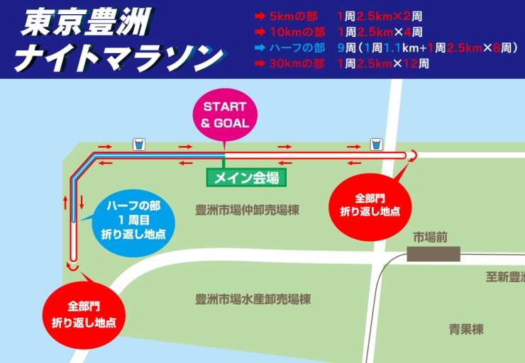 第34回東京豊洲ナイトマラソンに参加しませんか？終わったら牡蠣でも！